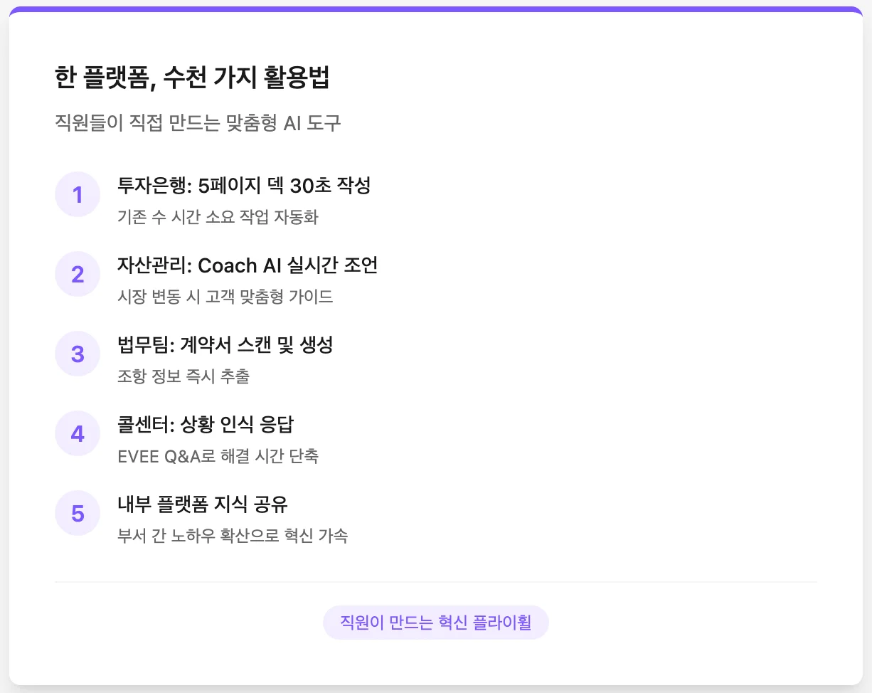 직원들이 직접 만드는 맞춤형 AI 도구