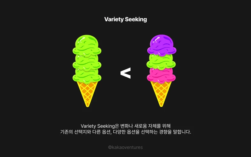 두 개의 아이스크림 콘이 있다. 하나는 한 가지 맛으로만 구성된 아이스크림이고, 다른 하나는 세 가지 맛이 조합된 아이스크림이다. 이 중 후자를 선택하는 행동은 변화와 새로움을 추구하는 소비자 행동인 Variety Seeking을 의미한다.