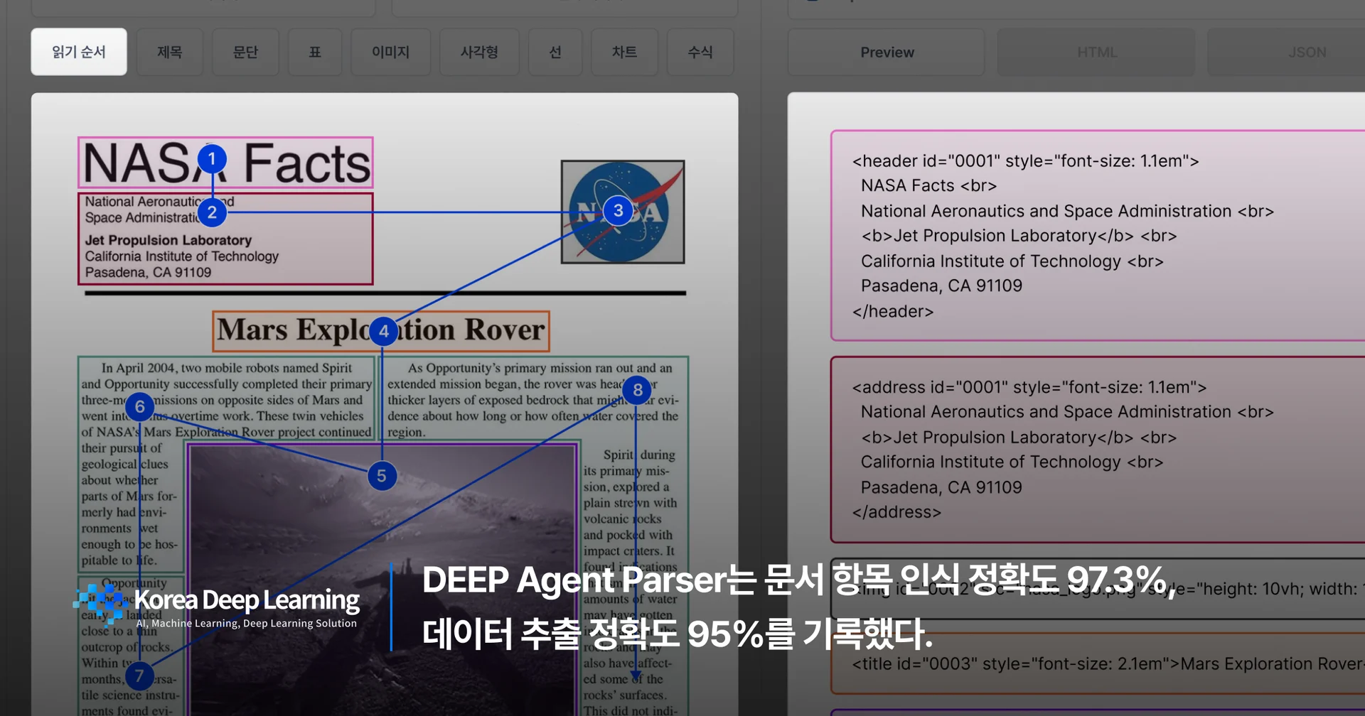 DEEP Agent Parser
