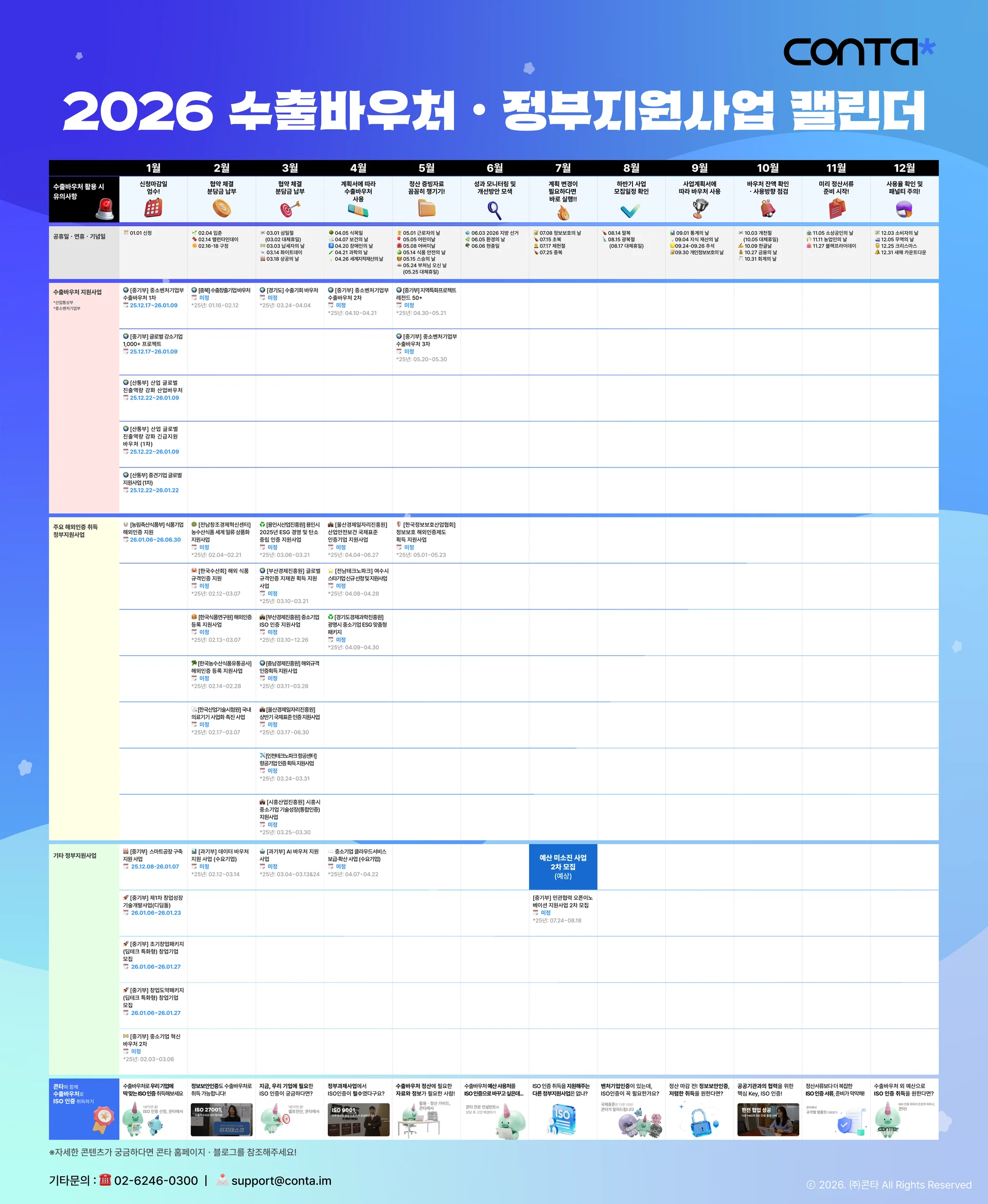 Calendar image displaying 2026 Export Voucher Program monthly guidelines and checklists