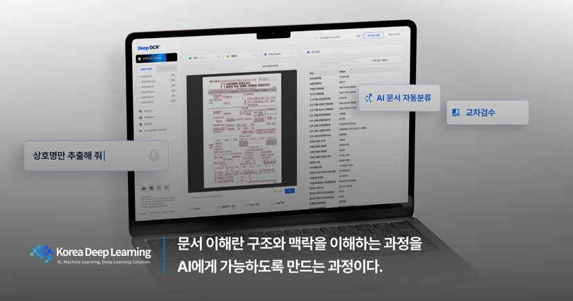 KDL Solution