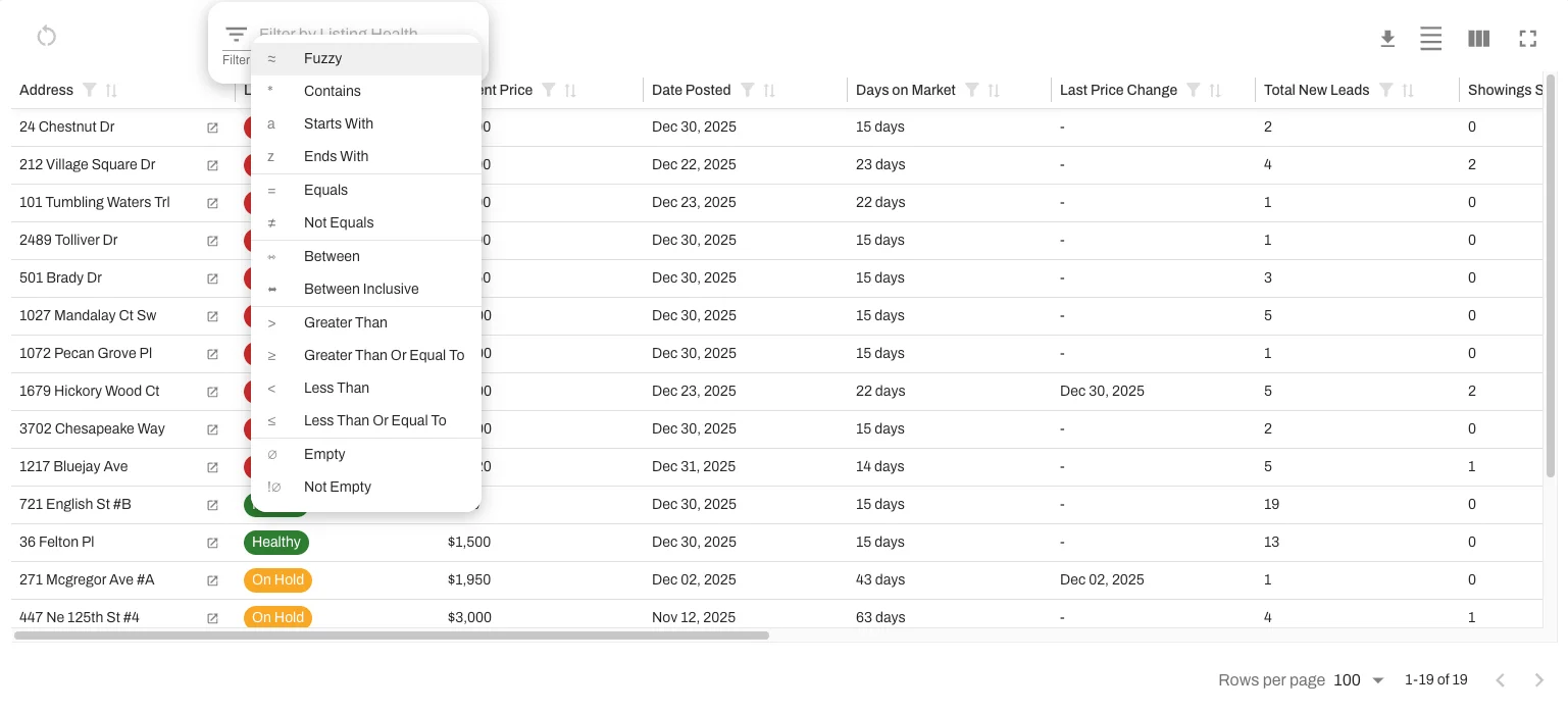 Apply multiple filters simultaneously to drill down into your data.