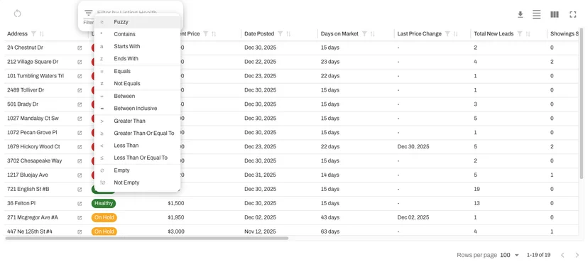 Apply multiple filters simultaneously to drill down into your data.