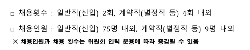 2026년 신용회복위원회 채용 계획 텍스트. 일반직 신입 연 2회 총 75명 내외, 계약직 및 별정직 연 4회 총 9명 내외 선발 예정 명시