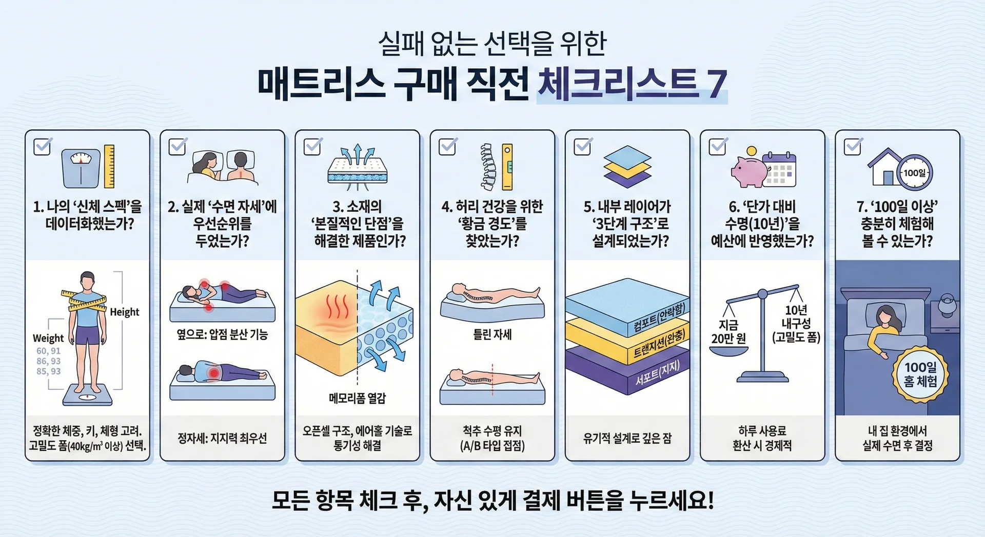좋은 매트리스 구하는 법 체크리스트
