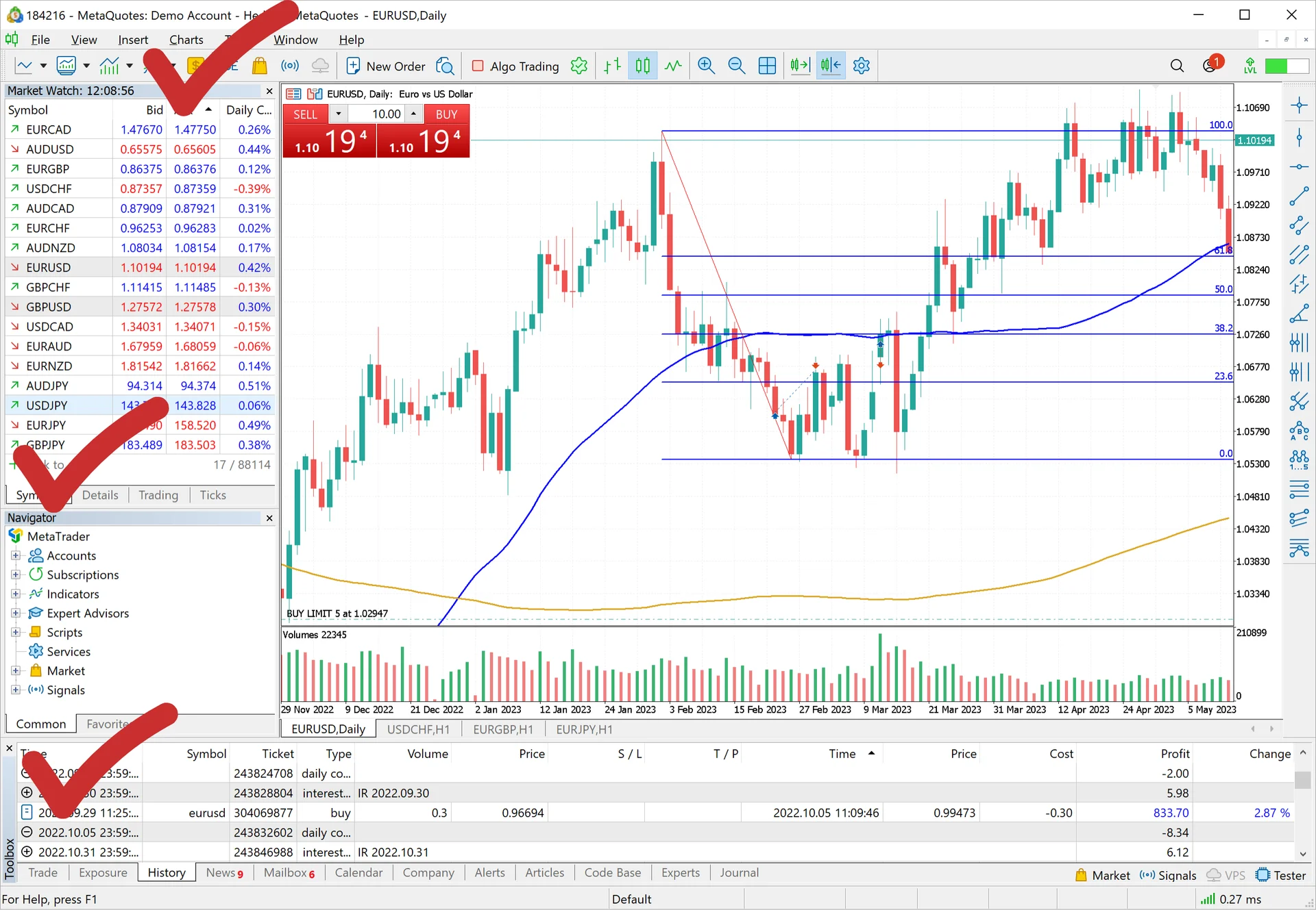 메타트레이더5(MT5) 기본 화면 구성으로 종합시세, 탐색기, 차트, 도구모음 위치를 표시한 예시 화면