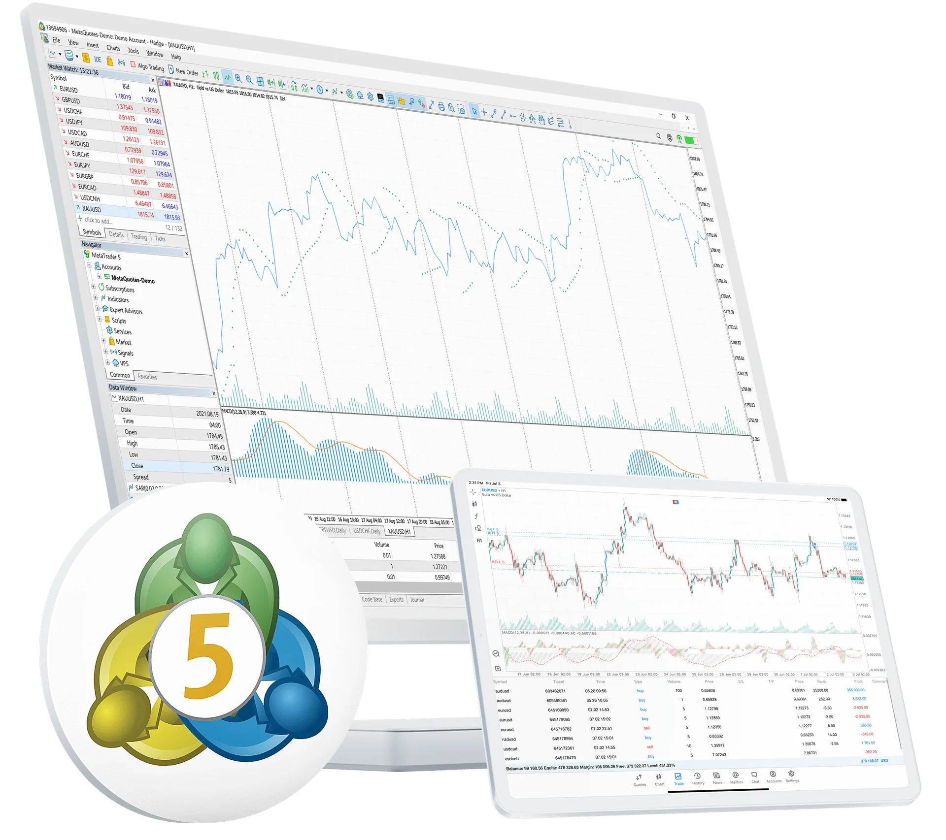 메타5, 메타트레이더5, MT5