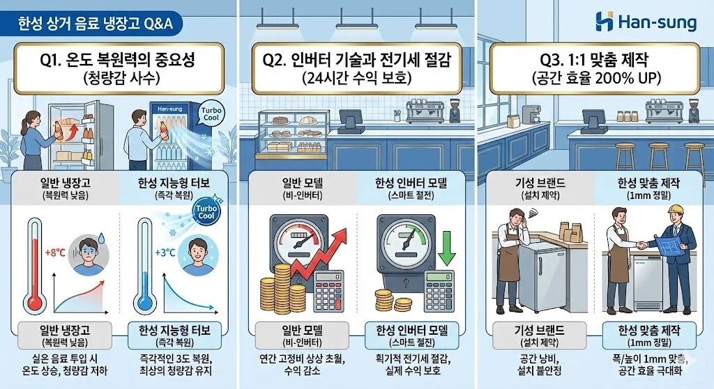 업소용음료수냉장고