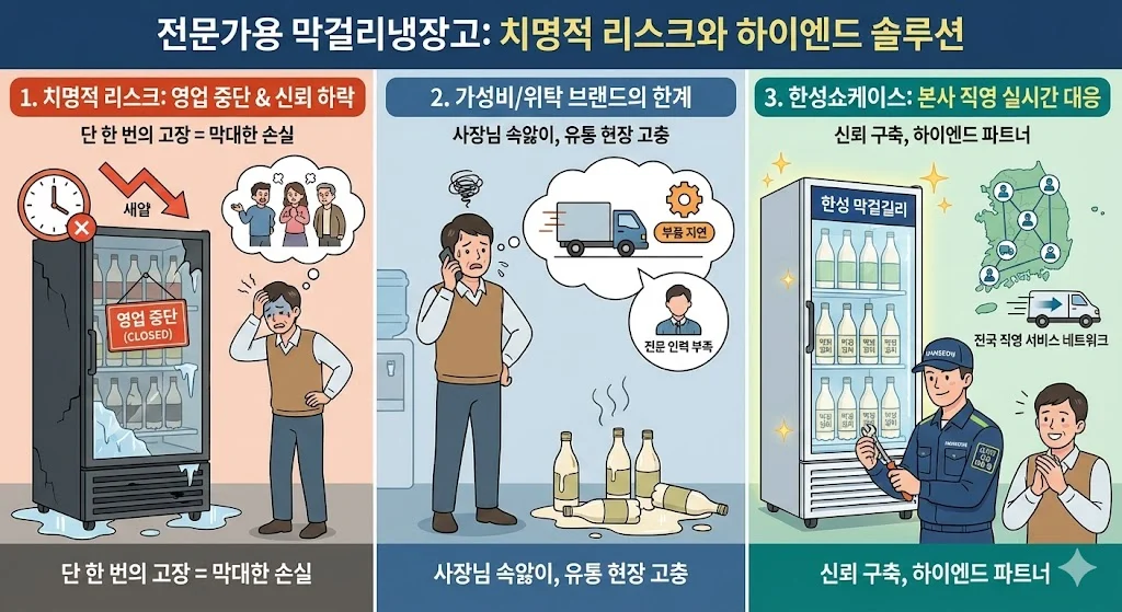 막걸리냉장고