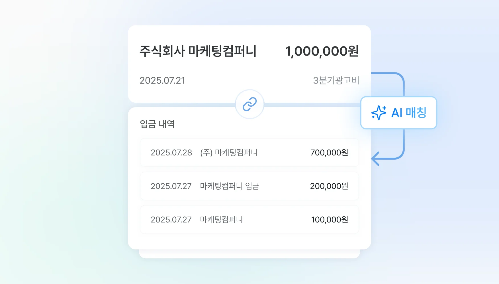 매입 세금계산서 - 출금 내역 AI 매칭