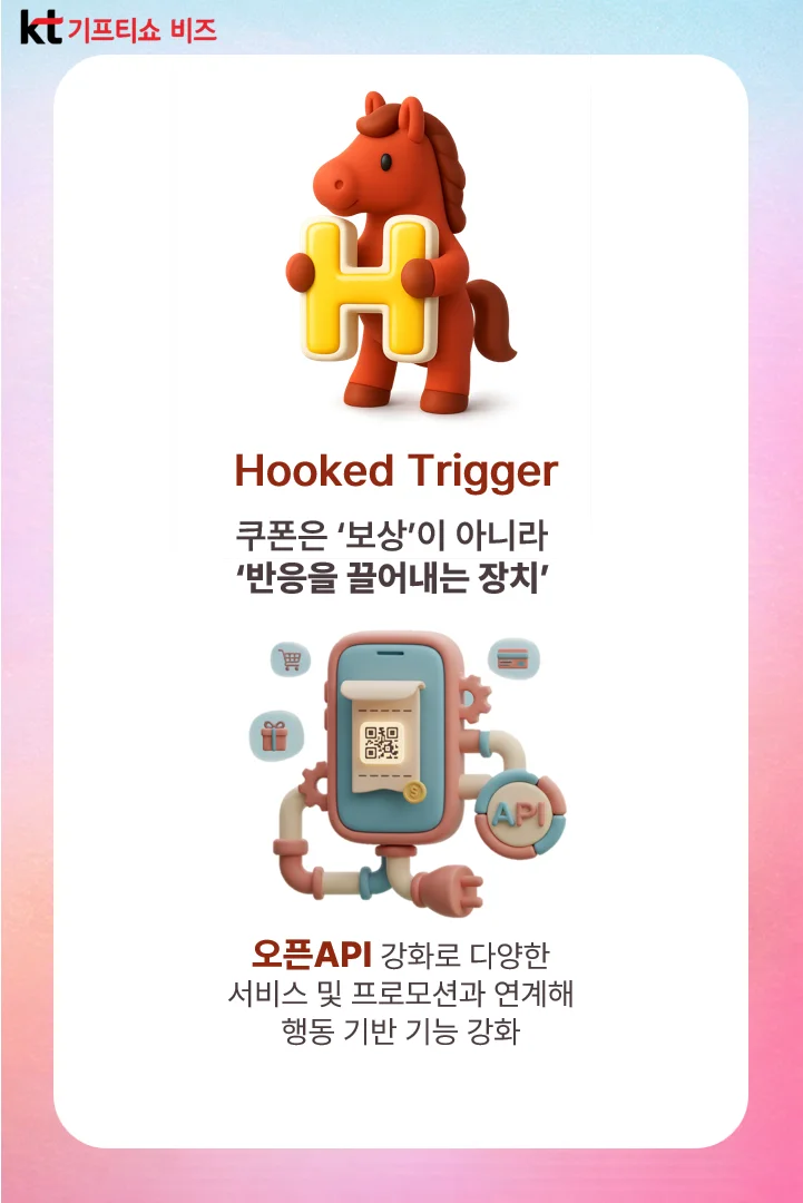 Hooked Trigger - 오픈 API 연동 강화