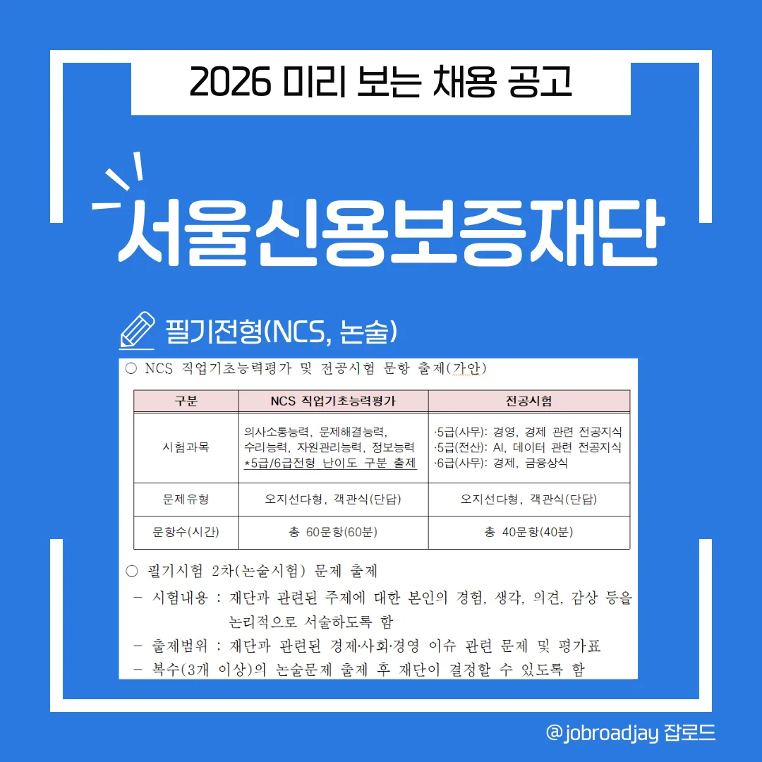 2026 서울신용보증재단 필기시험 과목: NCS + 전공 + 논술