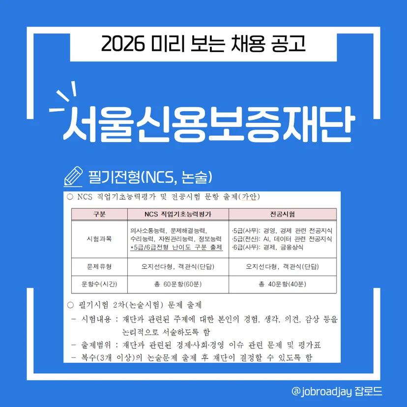 2026 서울신용보증재단 필기시험 과목: NCS + 전공 + 논술