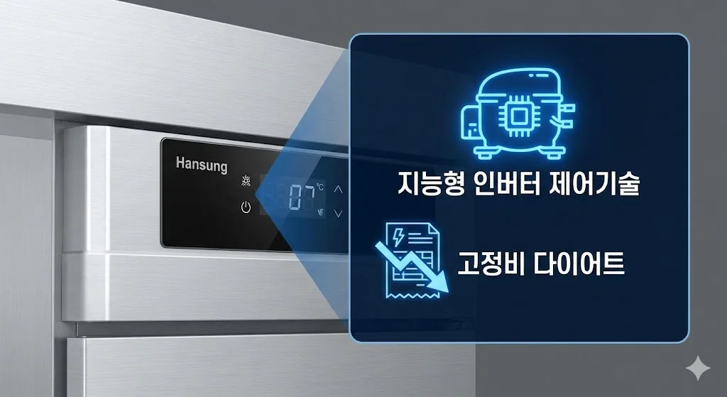 지능형 인버터 제어 기술: 24시간 가동되는 주방의 고정비 다이어트