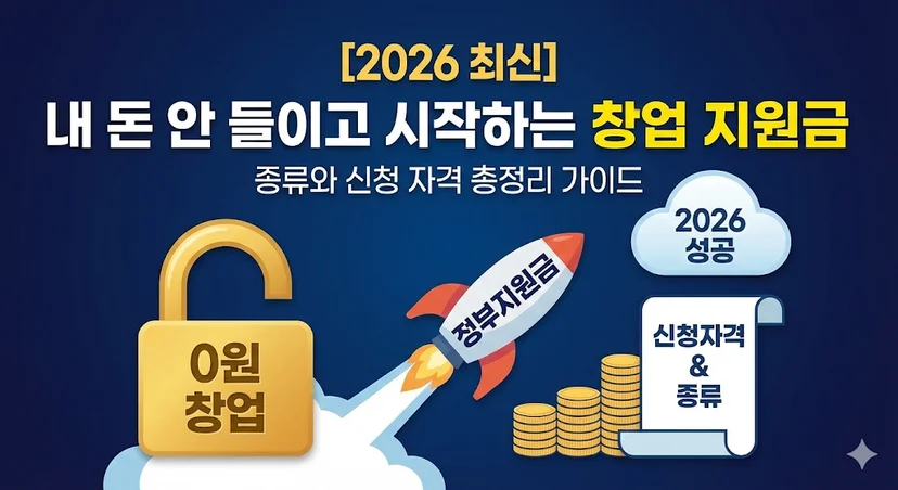 창업 지원금