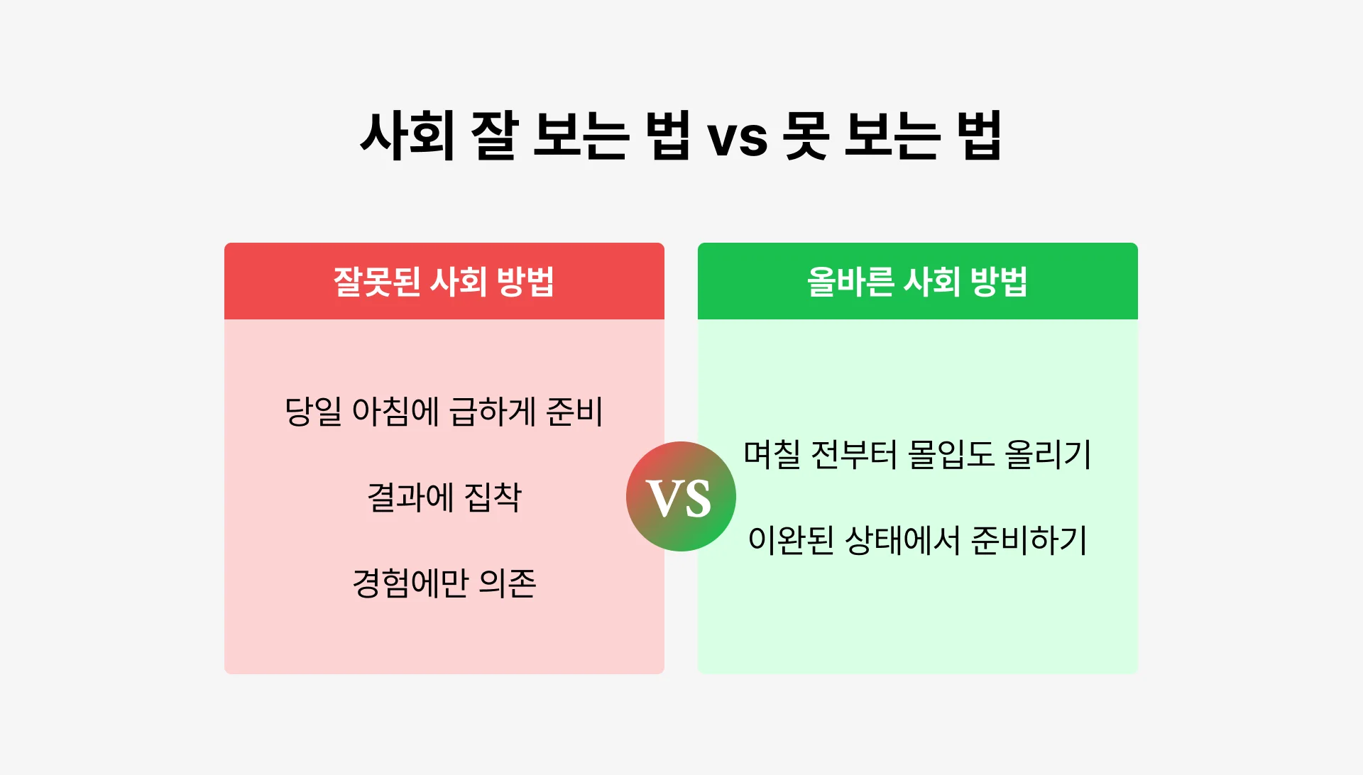 사회 잘 보는 법 잘못 보는 법