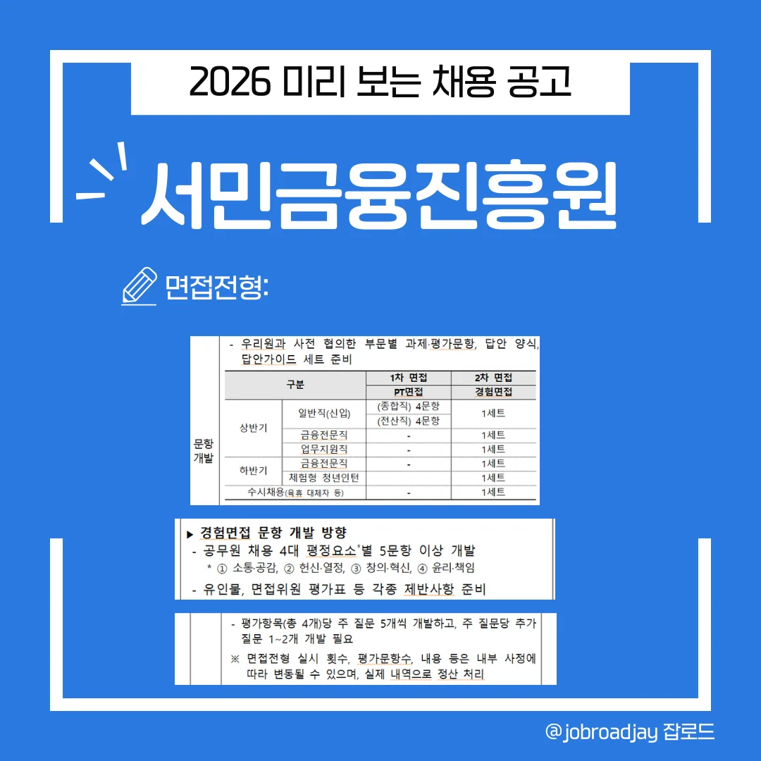 2026 서민금융진흥원 면접전형