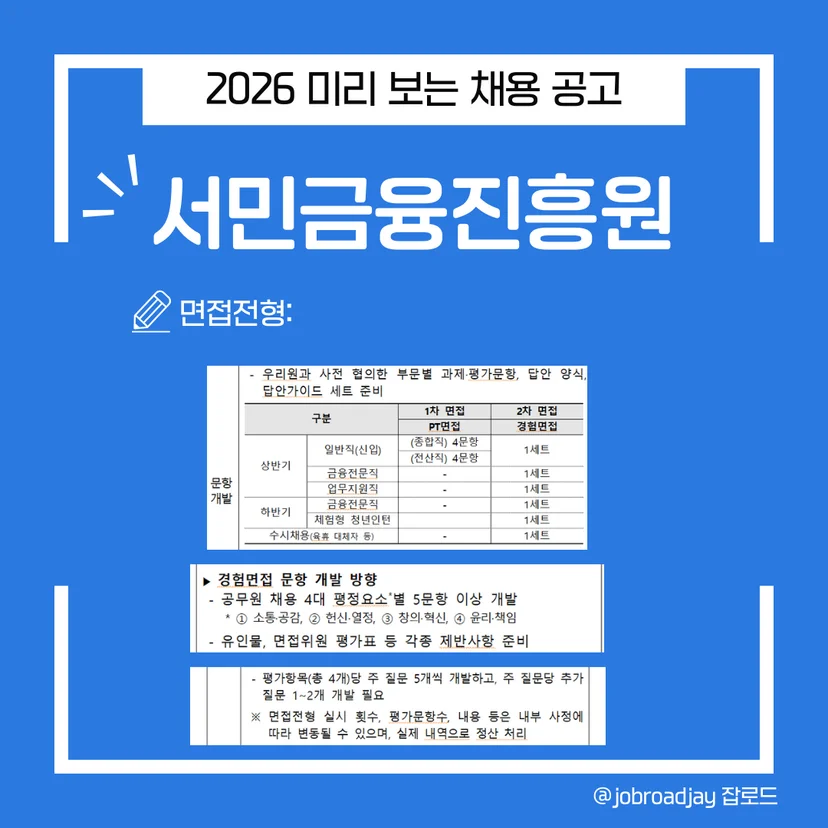 2026 서민금융진흥원 면접전형