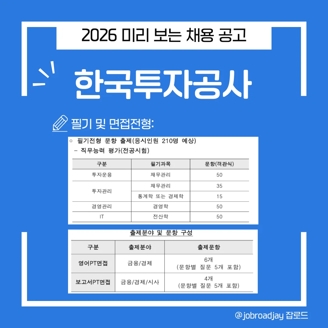 2026년 한국투자공사 필기 및 면접전형