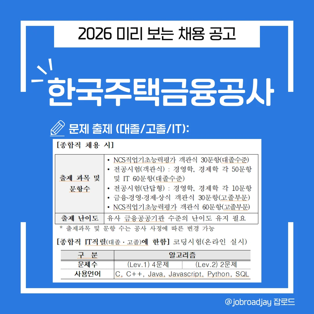 2026 한국주택금융공사 필기전형 문제출제