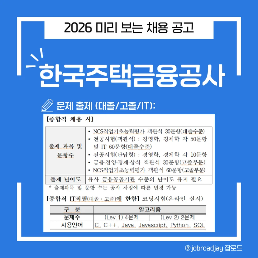2026 한국주택금융공사 필기전형 문제출제