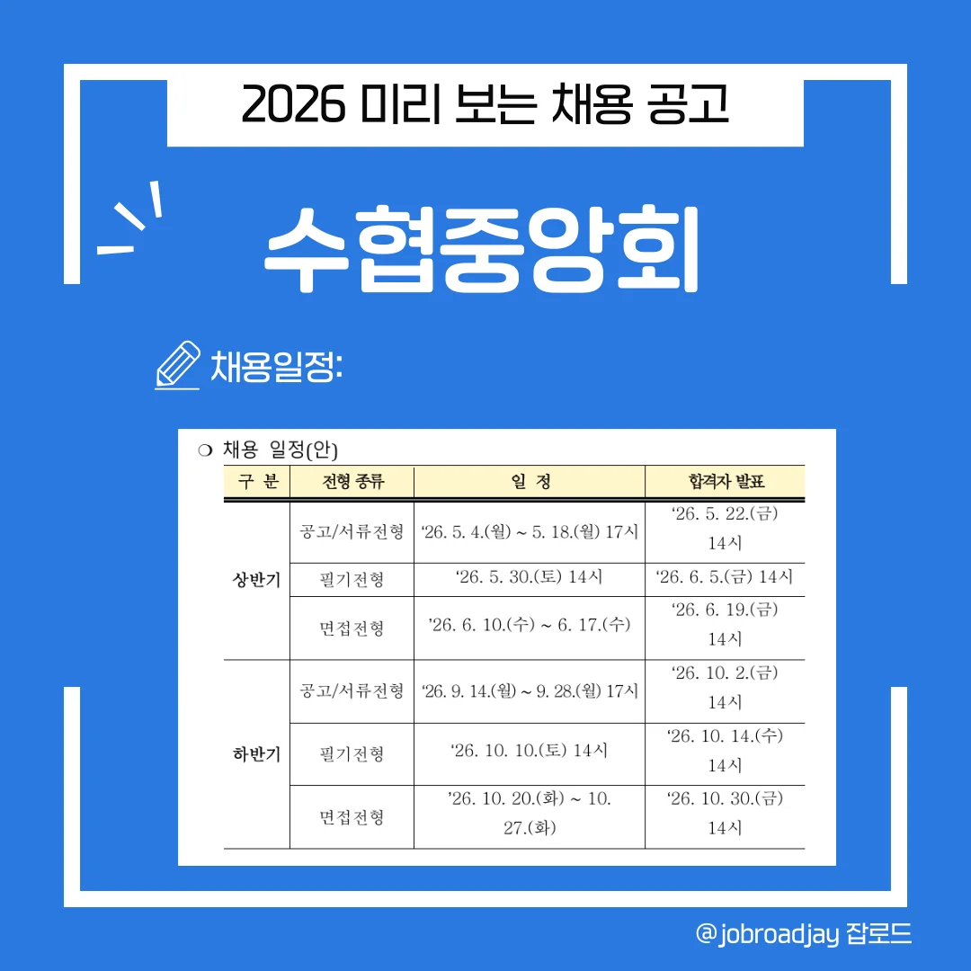2026 수협중앙회 채용 일정