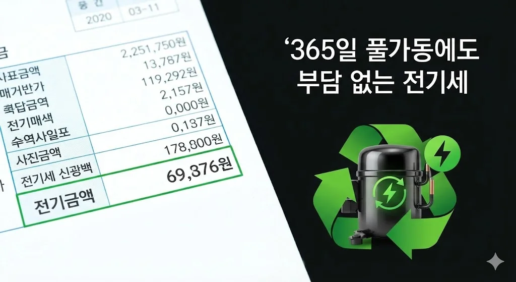 고효율 인버터 제어 기술로 전기세 부담을 덜어주는 전기 요금 고지서