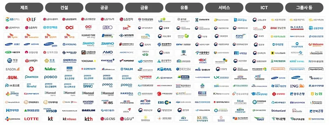 비아이매트릭스 레퍼런스