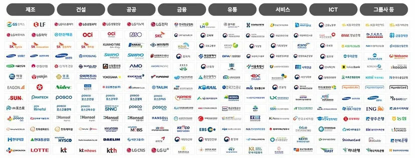 비아이매트릭스 레퍼런스