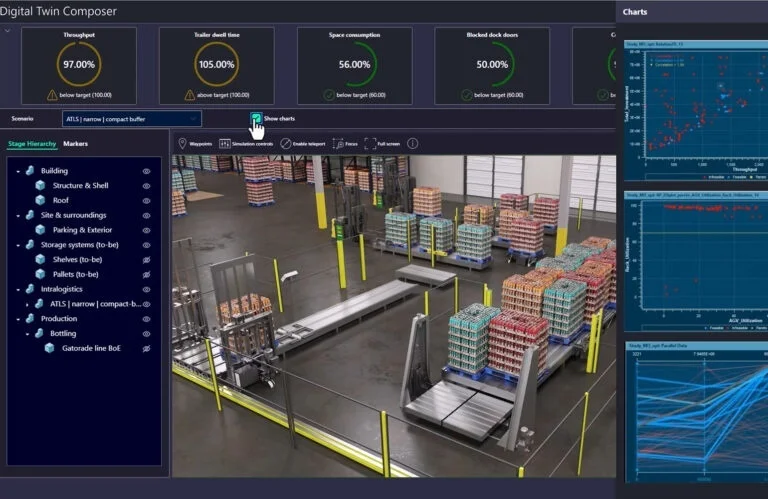 지멘스의 펩시코 사례 (이미지 출처 : 펩시코)