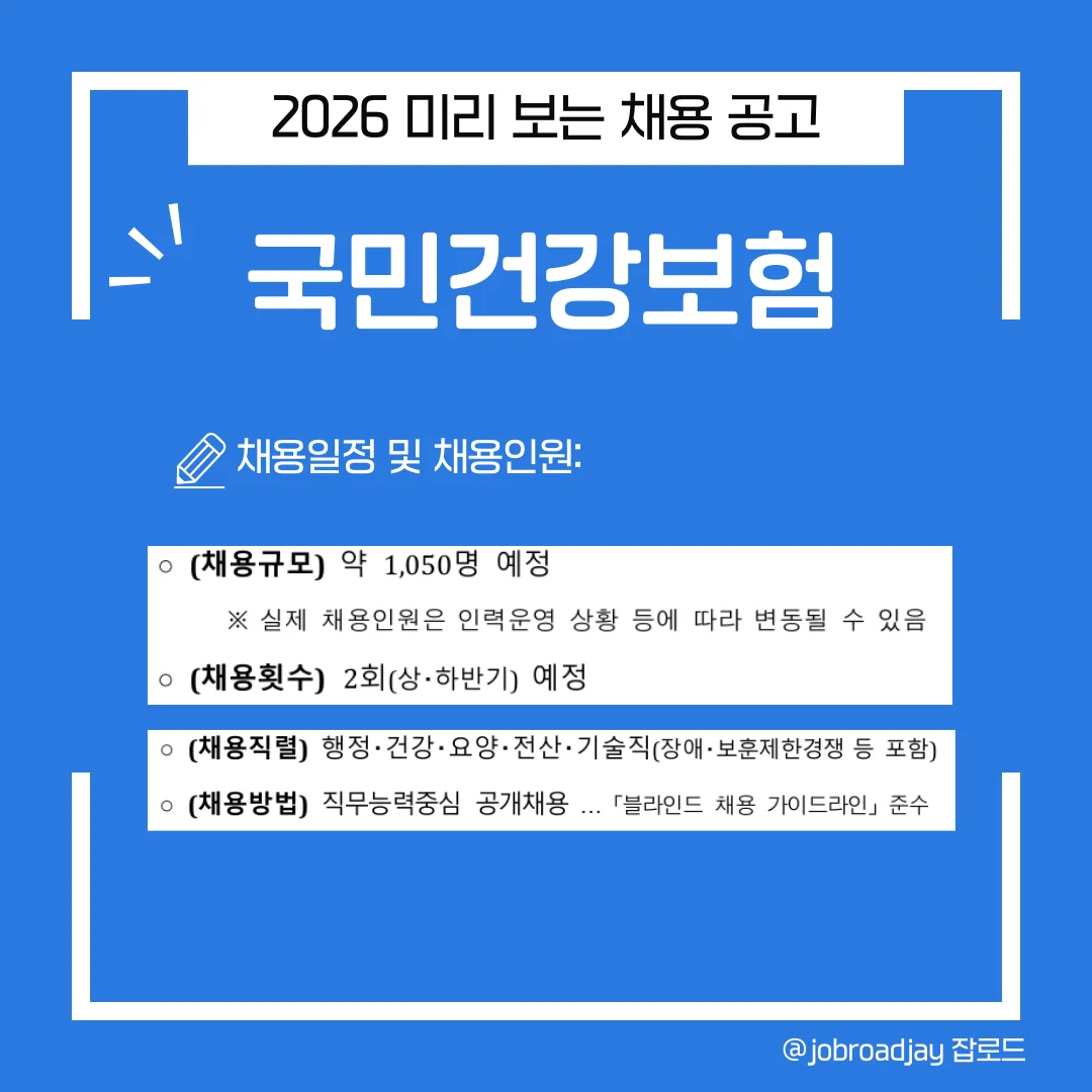 2026 국민건강보험 채용인원 및 일정