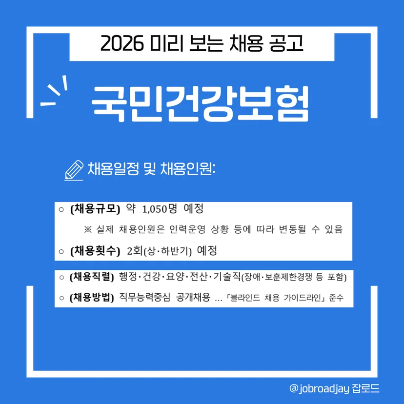 2026 국민건강보험 채용인원 및 일정