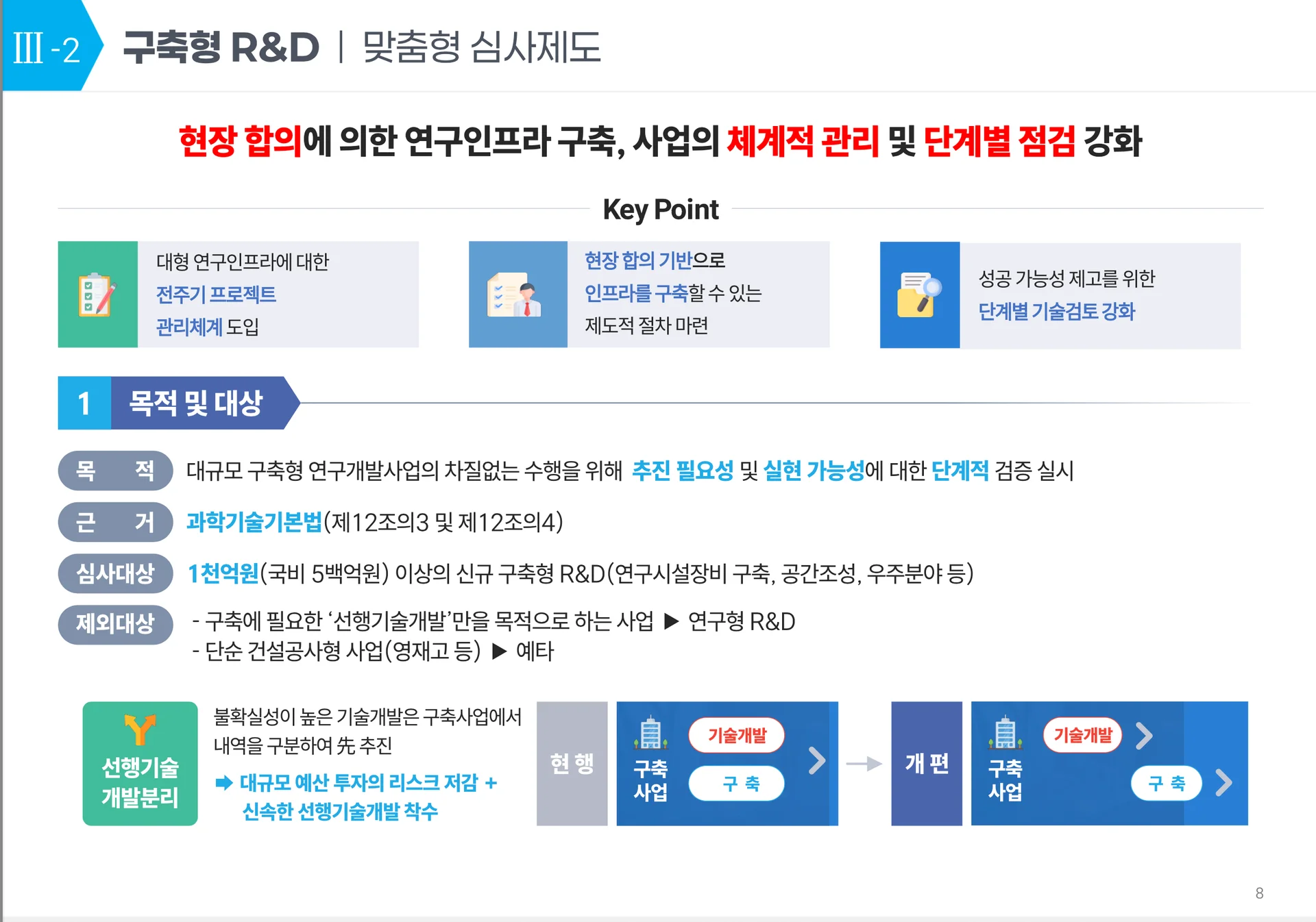 구축형R&D-맞춤형심사제도