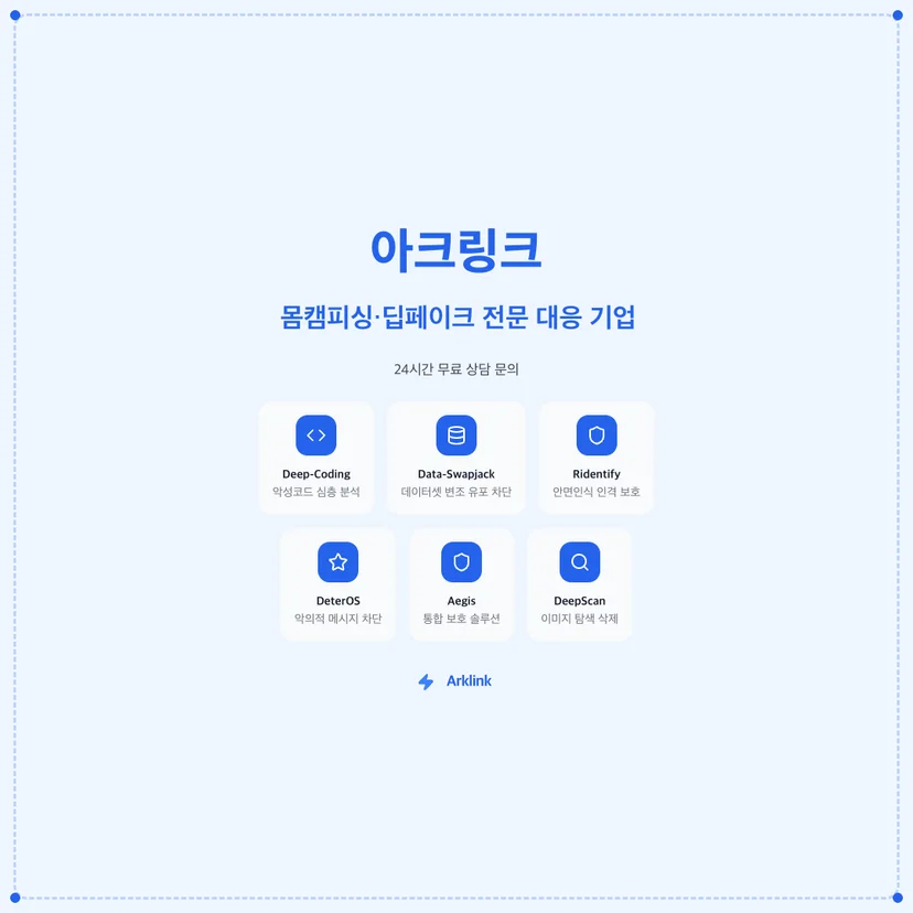 디엠협박이란? 수법과 피해 유형