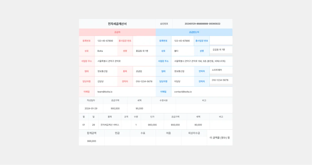 전자세금계산서 의무발행