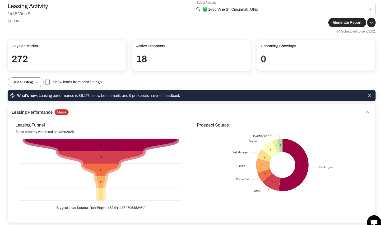 The Leasing Pipeline and owner report templates feature an updated layout that presents leasing performance data in a more digestible format.