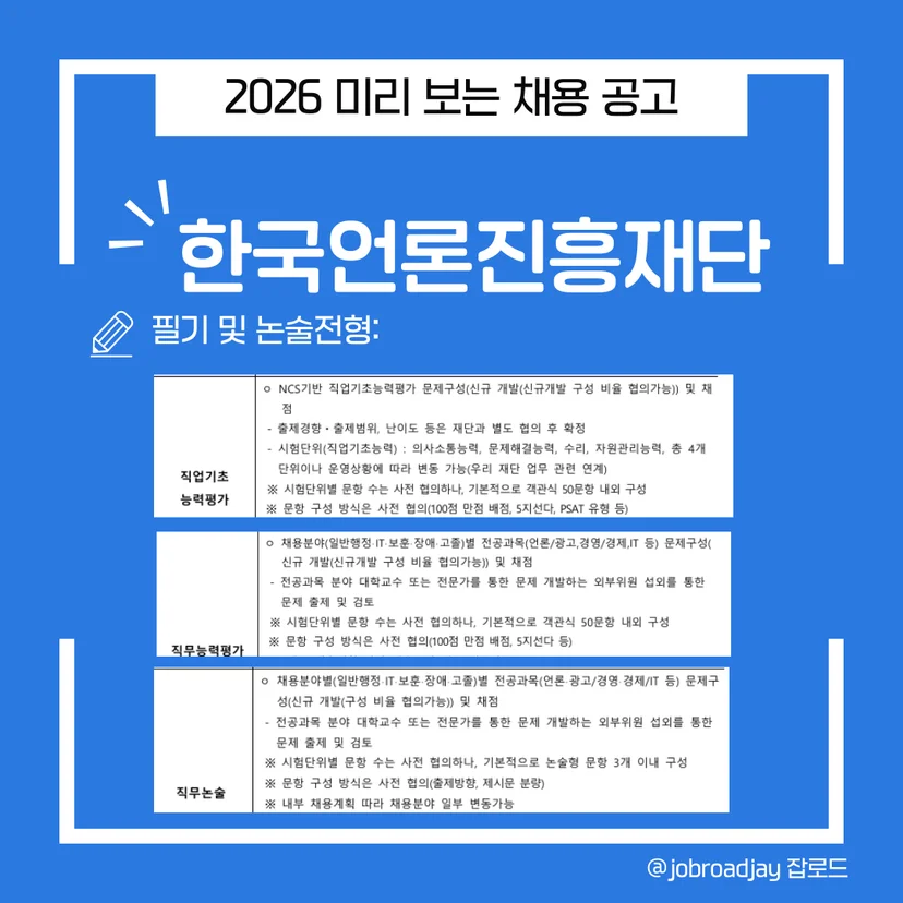 2026년 한국언론진흥재단 필기전형