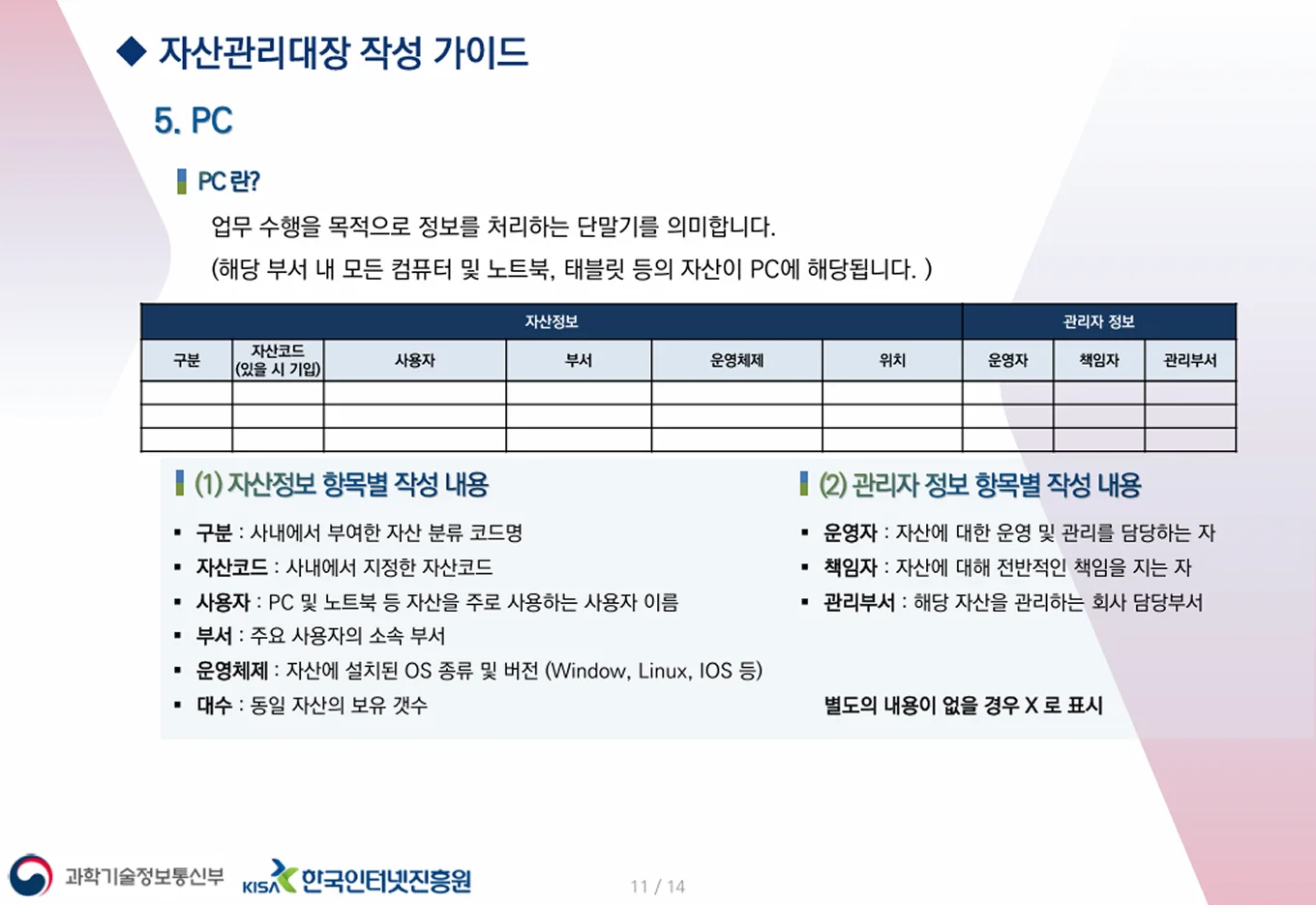 IT자산관리대장 작성 가이드