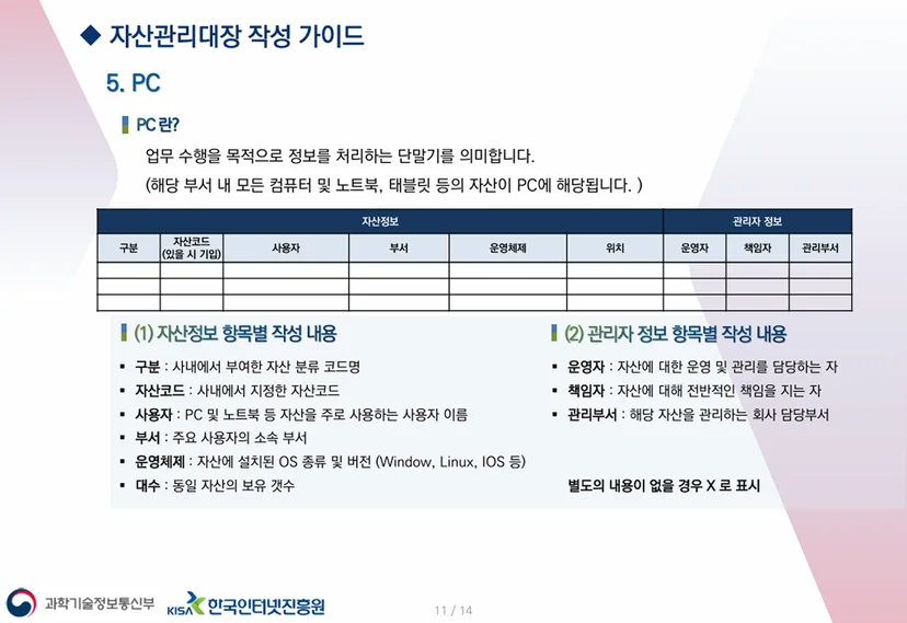 IT자산관리대장 작성 가이드