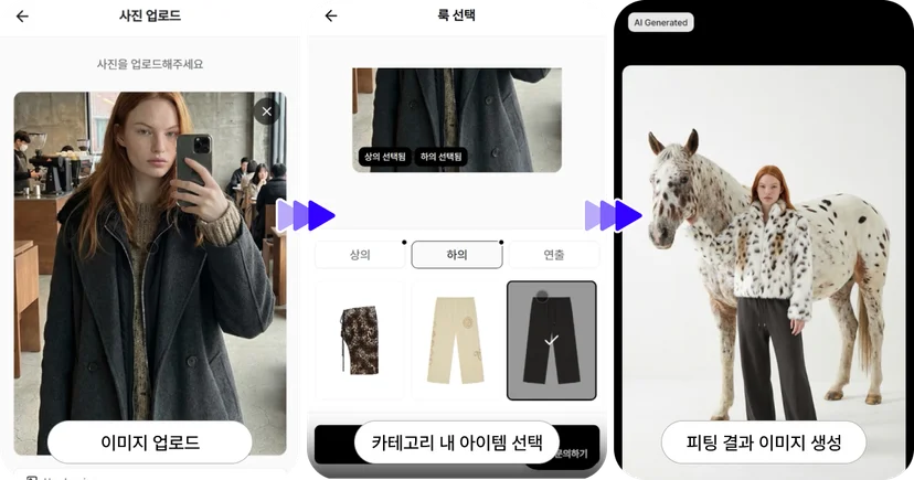 TMT 버추얼 피팅에서 얼굴 이미지 업로드와 아이템 선택 후 AI가 선택을 반영한 피팅 결과 이미지를 생성하고, 결과물이 갤러리에 누적·공유되는 WE-AR 인터랙티브 사례
