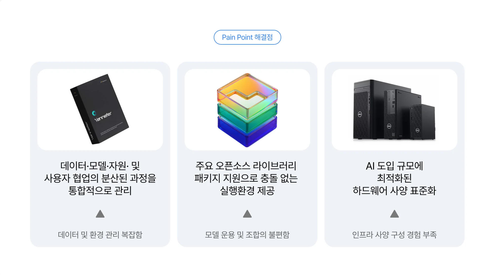 몬박스 Monbox 몬드리안에이아이