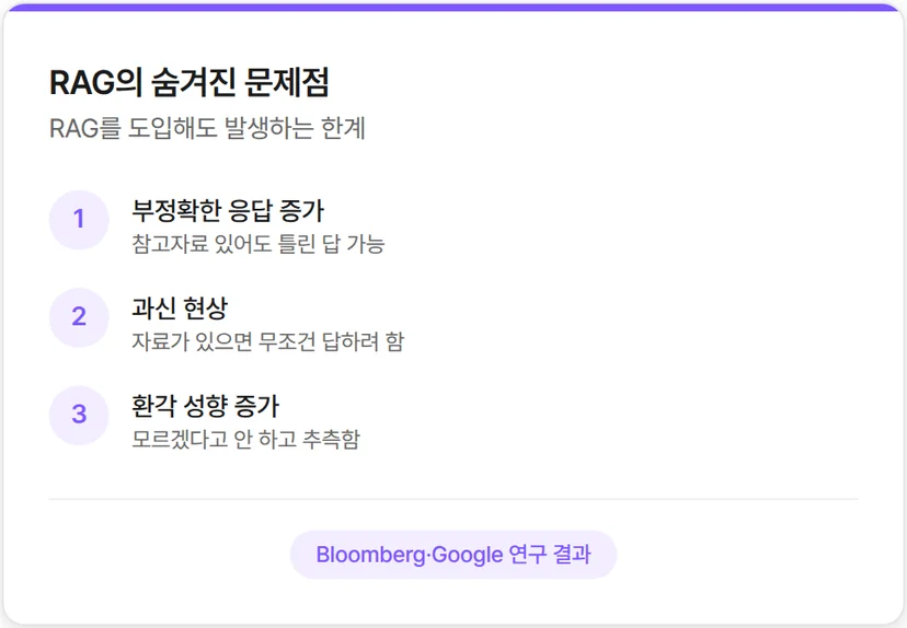 RAG의 문제점