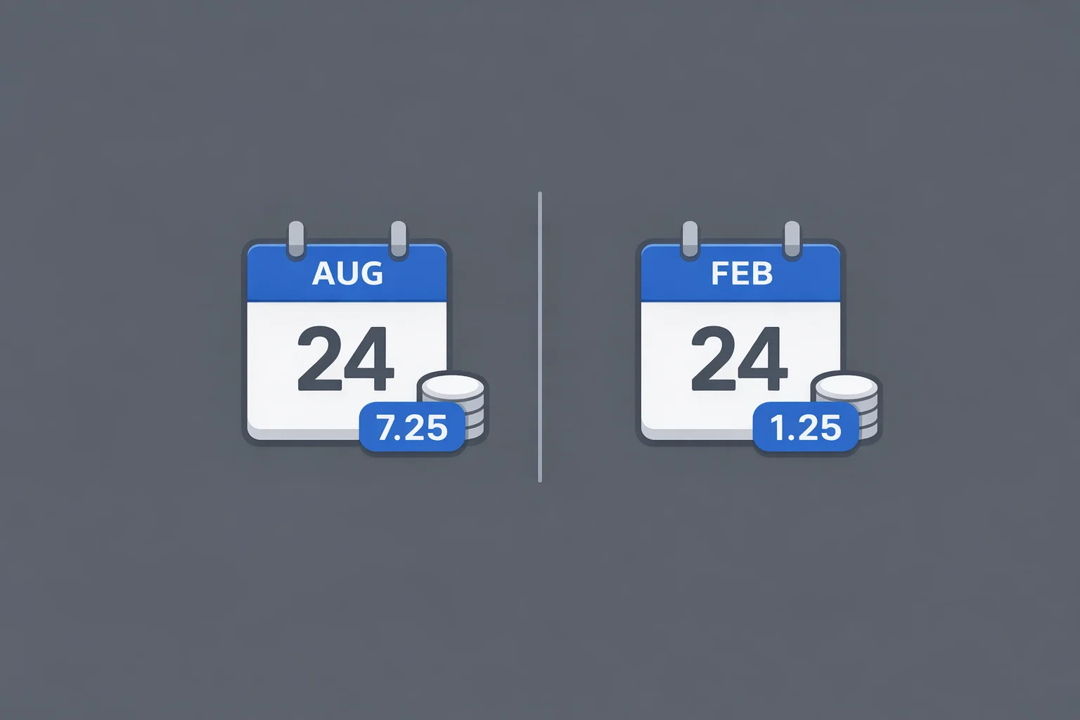 부가세 신고 기한