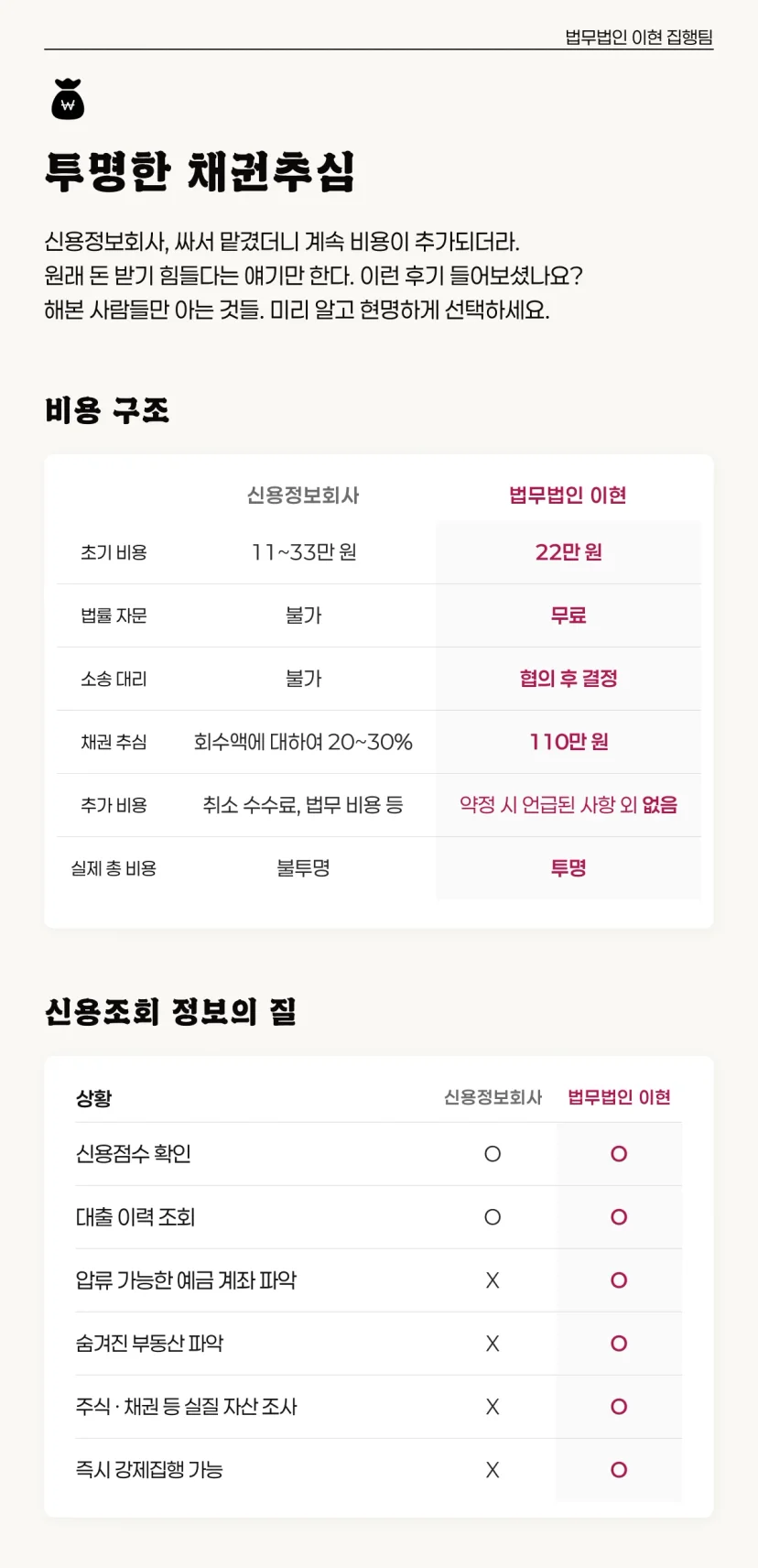 투명한 채권추심을 지향하는 법무법인 이현의 차별점