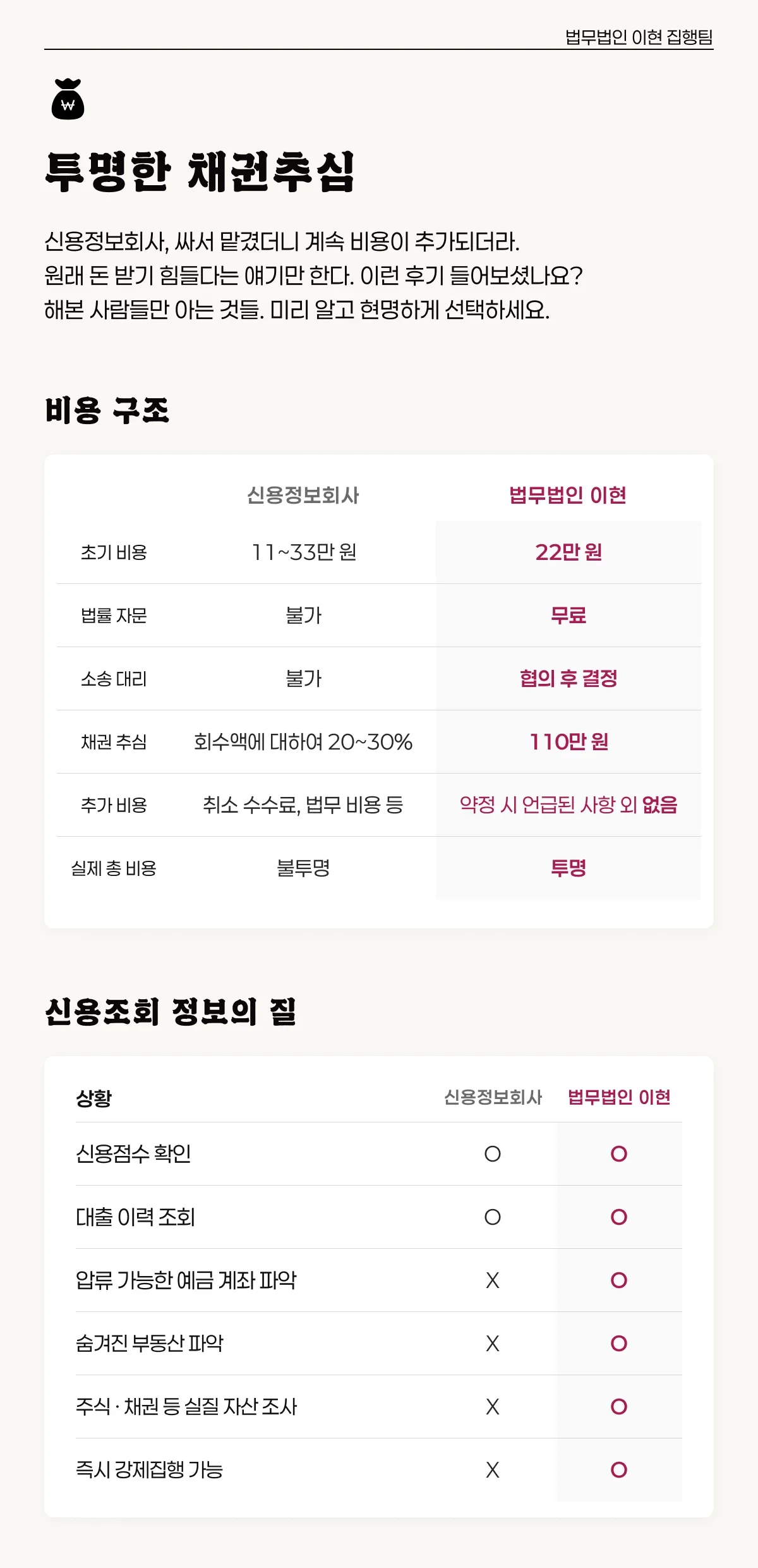 채권압류추심명령의 비용구조