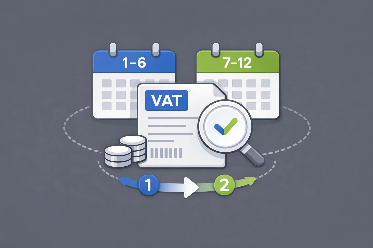 부가세 신고기간