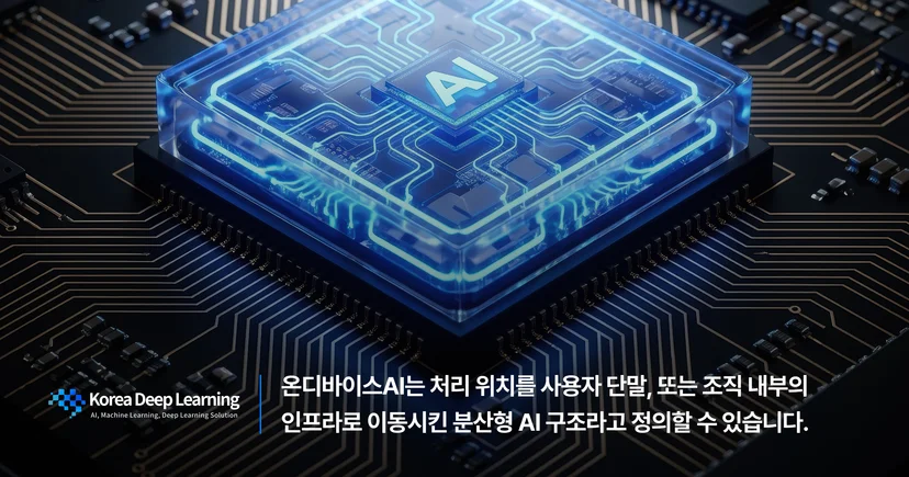 about on-device ai