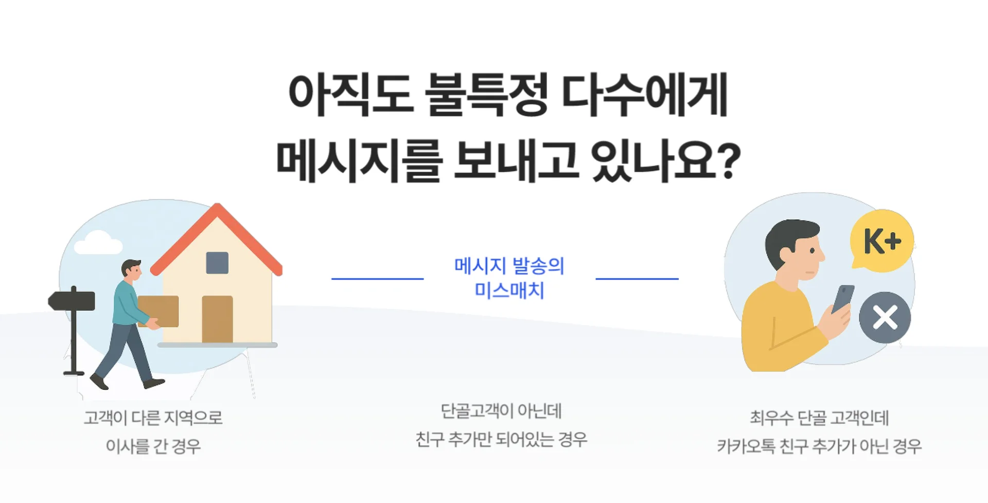 마트 전단 메시지 발송 실패 원인 설명 이미지