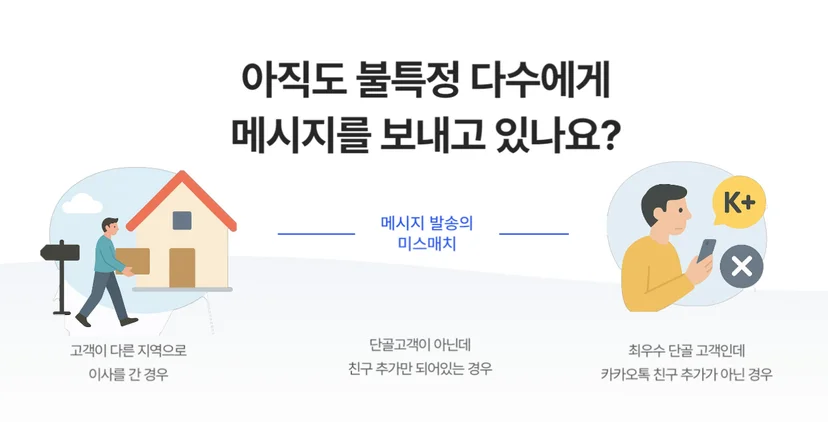 마트 전단 메시지 발송 실패 원인 설명 이미지