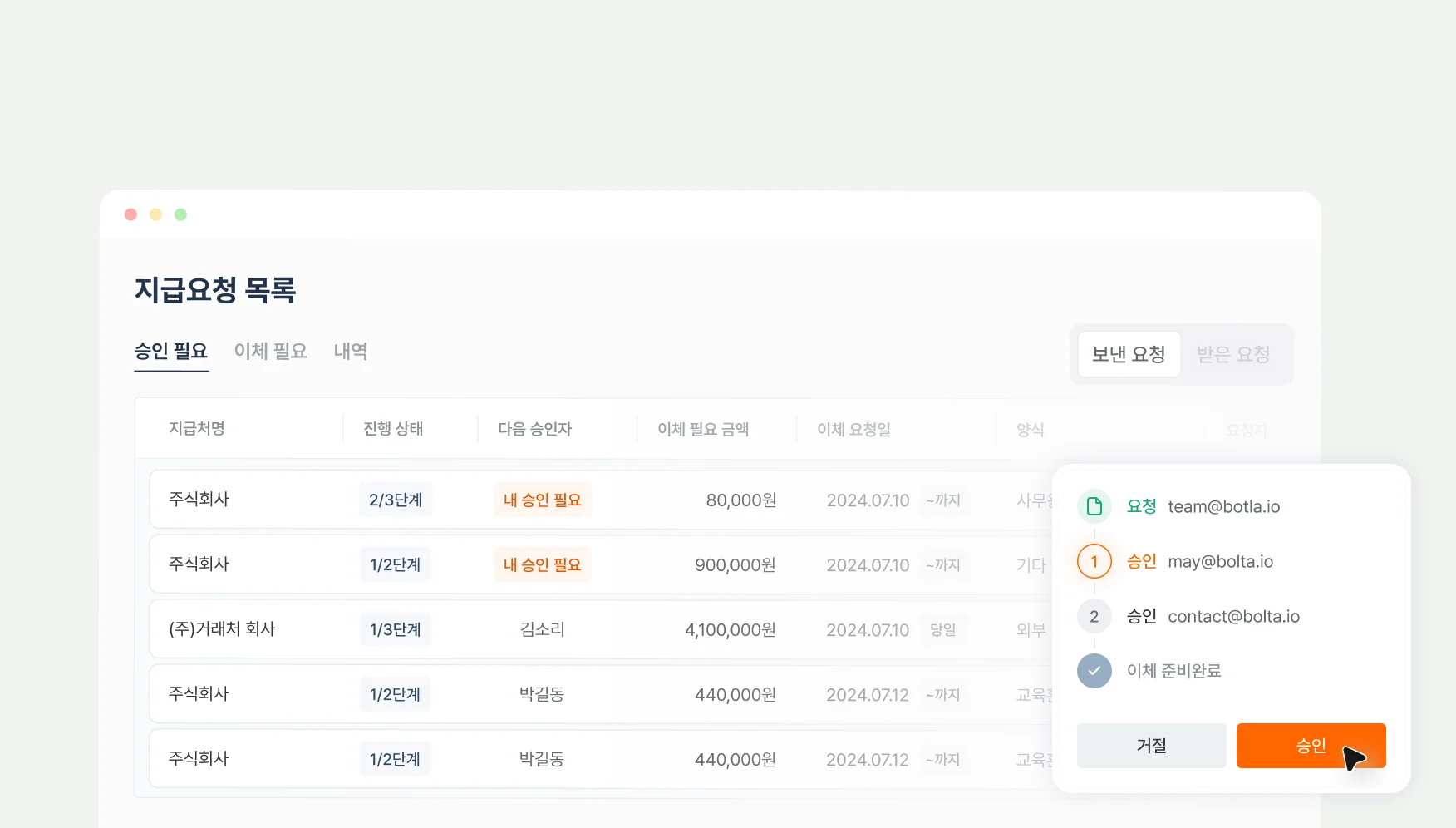 볼타 지급요청 관리